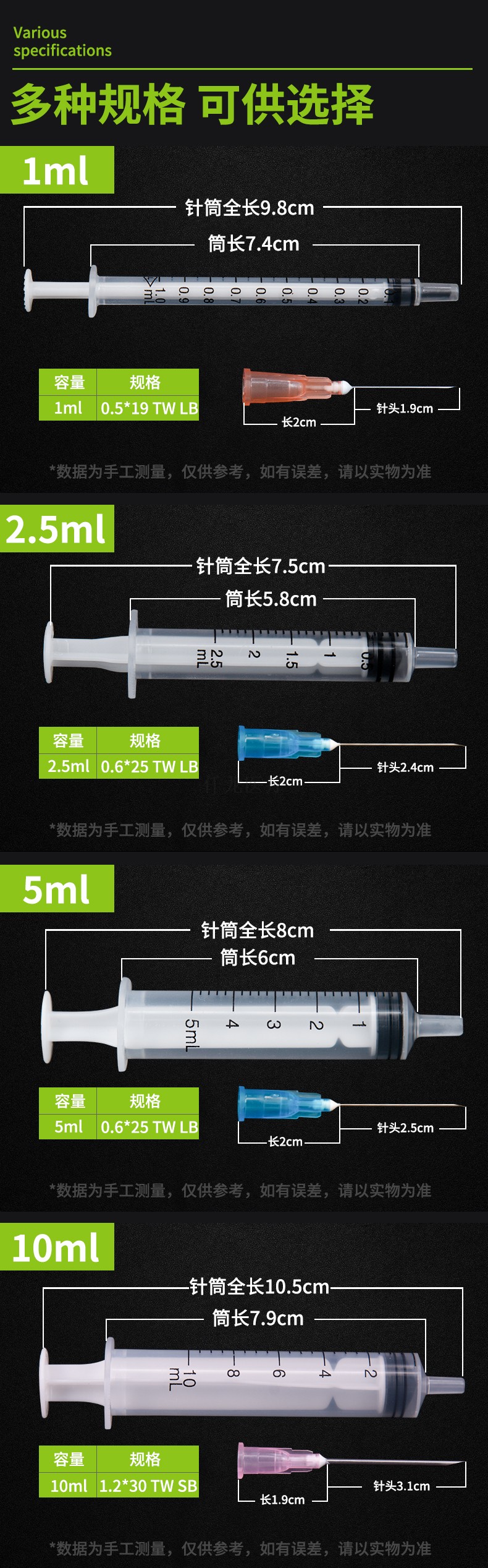 10毫升注射器型號規格