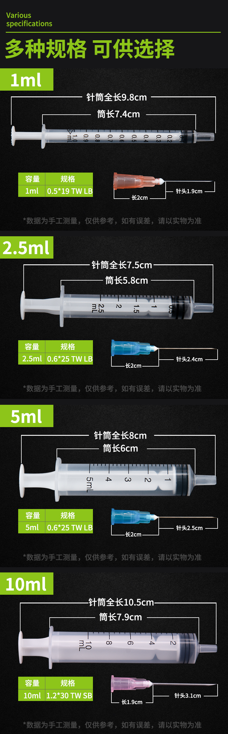 注射器規格