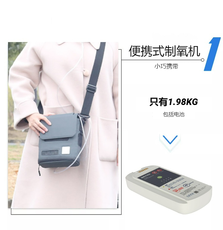 戶(hù)外便攜制氧機細節
