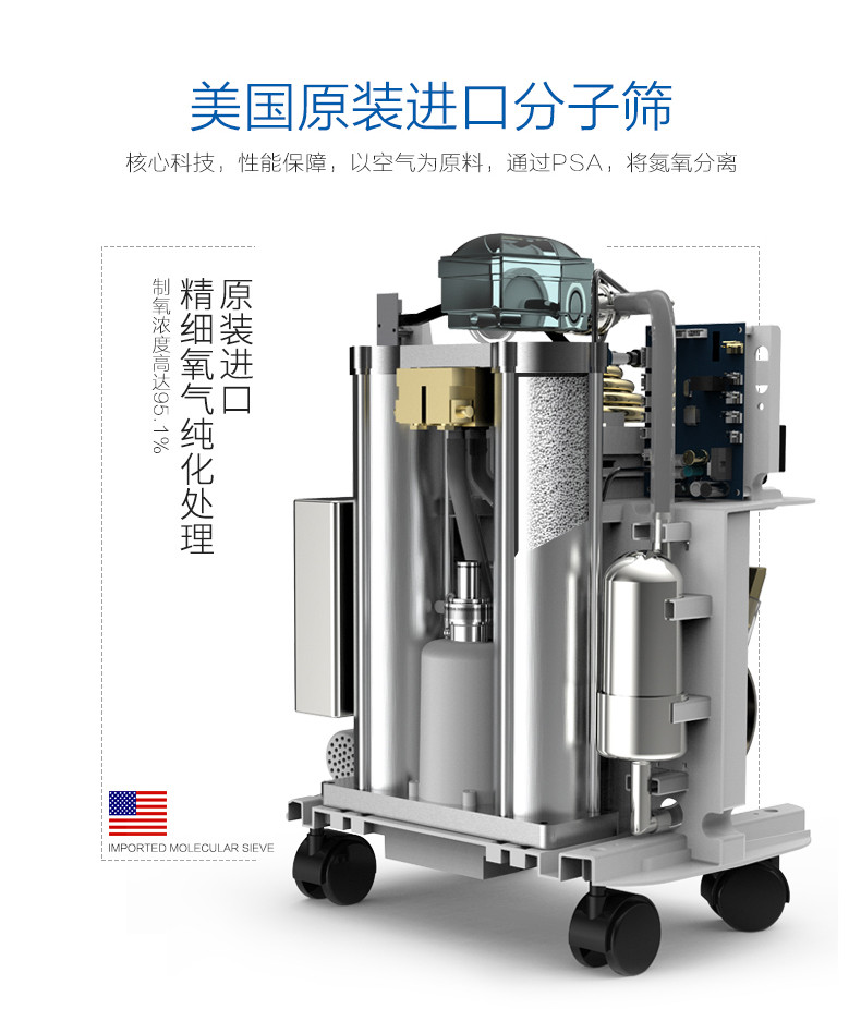 家庭氧療制氧機