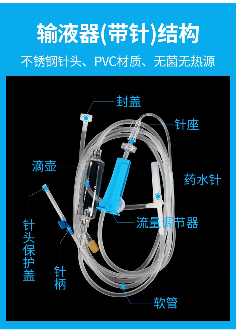 安全式輸液器結構